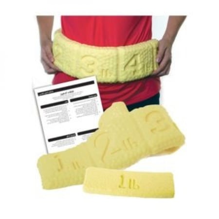 Rolls Of Fat Model (ARABIC)-نموذج دهون الجسم