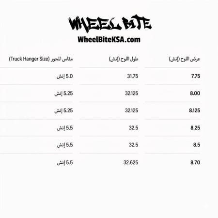 جدول مقاسات وأبعاد سكيتبورد ويل بايت الفنية