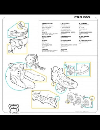 صورة سكيت اف ار 3 أداء استثنائي وتجربة تزلج لا مثيل لها