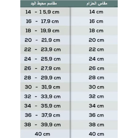 حزام تثبيت مستشعر السكر