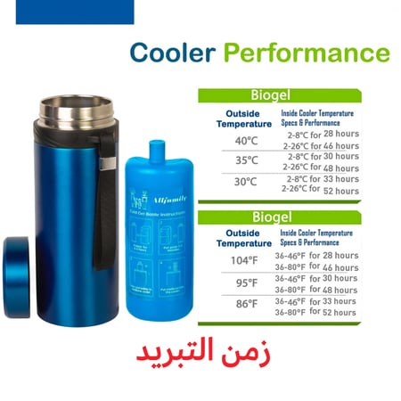 حافظة ستانليس ستيل حجم كبير الى 7 اقلام