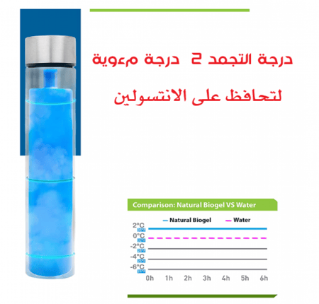 حافظة قلم واحد ستانليس ستيل