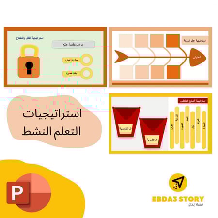 استراتيجية عظمة السمكة, أصابع البطاطس, القفل والمفتاح