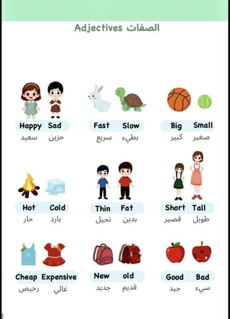 كتاب  إبدأ تعلم الإنجليزية الصوتي PDF