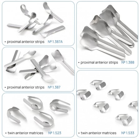 unica Anterior matrix system
