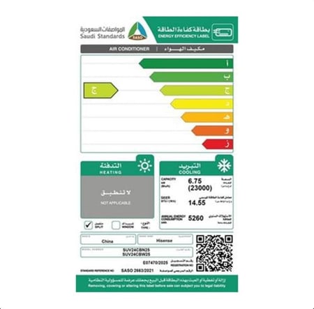 كفاءة طاقة مثالية للتوفير