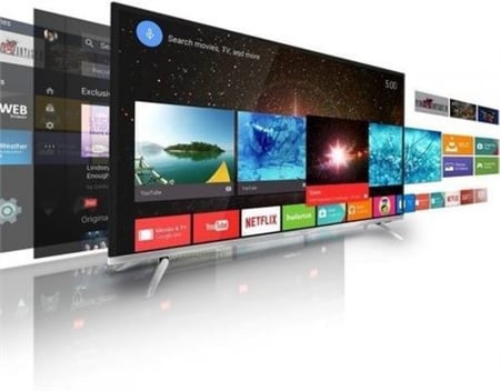 افضل ماركات الشاشات