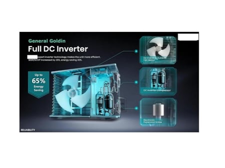 مكيف اسبلت 18 وحدة جنرال جولدن بارد انفرتر GNGD18C