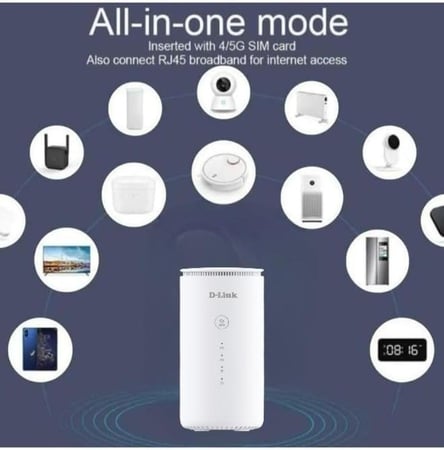 راوتر دي لينك DWR-2000U 5G CPE واي فاي 6 (AX1800) يدعم حتى 32 مستخدم، فتحة شريحة اتصال نانو، هوائي مدمج عالي الكسب، يدعم 5G NR (راديو جديد) نطاقات TDD، ثنائي النطاق 2.4GHz و5GHz مفتوح