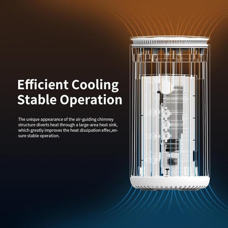 راوتر دي لينك DWR-2000U 5G CPE واي فاي 6 (AX1800) يدعم حتى 32 مستخدم، فتحة شريحة اتصال نانو، هوائي مدمج عالي الكسب، يدعم 5G NR (راديو جديد) نطاقات TDD، ثنائي النطاق 2.4GHz و5GHz مفتوح