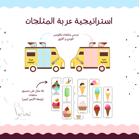 لعبة بائع عربة المثلجات  (لعبة الأدوار التعليمية ) ملف رقمي