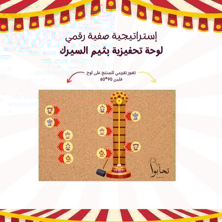 أداة تحفيز صفية رقمية – لعبة High Striker  بثيم السيرك