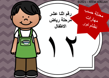 عرض بوربوينت للاطفال عن الارقام جاهز مميز  رقم  12