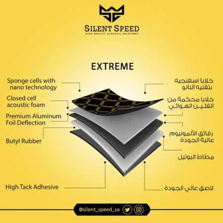 منتج عزل السيارة من الصوت والحرارة  و عزل حراري للسيارات