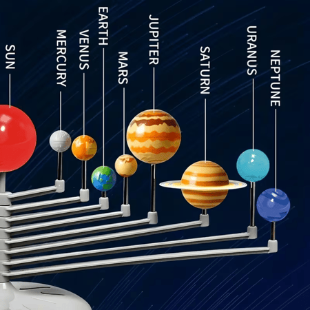 مجسم كواكب المجموعةالشمسية Solar System