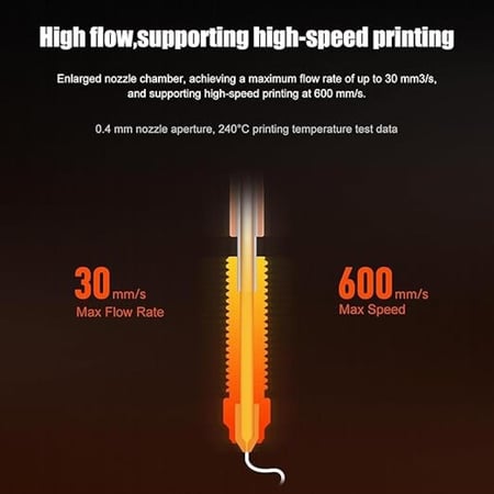 راس طابعة ثلاثية Creality Ender 3 V3 KE