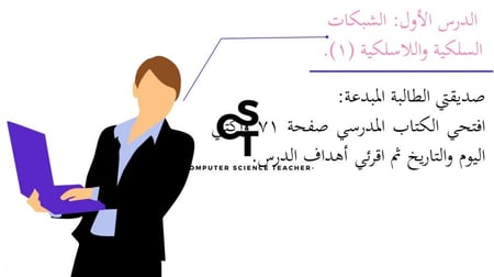 عرض تقنية رقمية 1-3 ثانوي-الوحدة 2- الدرس 1: الشبكات السلكية واللاسلكية-جزء1