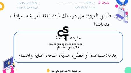 عرض تقنية رقمية 1-1 ثانوي-الوحدة 2- الدرس 1: العمل مع المستندات عبر الانترنت-جزء2