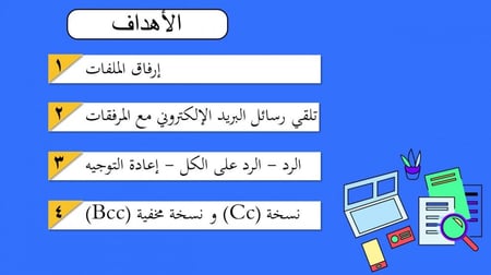 إرسال واستقبال البريد الإلكتروني الجزء 2 -عرض مهارات رقمية للصف الأول المتوسط