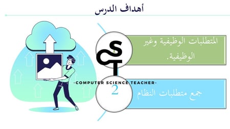 عرض تقنية رقمية 3 ثانوي-الوحدة 2- الدرس1 :دورة حياة النظام-جزء2 والأخير