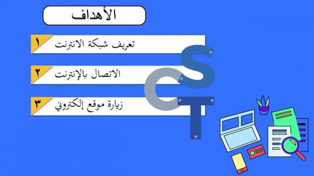شبكات الإنترنت الجزء 1-عرض مهارات رقمية للصف الأول المتوسط-