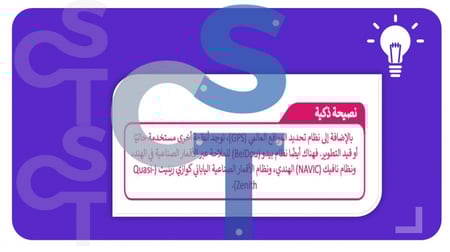 عرض تقنية رقمية 1-3 ثانوي-تابع الدرس2:شبكات النقال وشبكات الأقمار الصناعية-جزء2