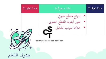 تأثيرات الوسائط المتعددة المتقدمة  الجزء 2 والأخير-عرض مهارات رقمية للصف الأول المتوسط
