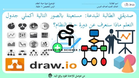 عرض تقنية رقمية 3 ثانوي-الوحدة 2- الدرس2 :انشاء المخطط-جزء1