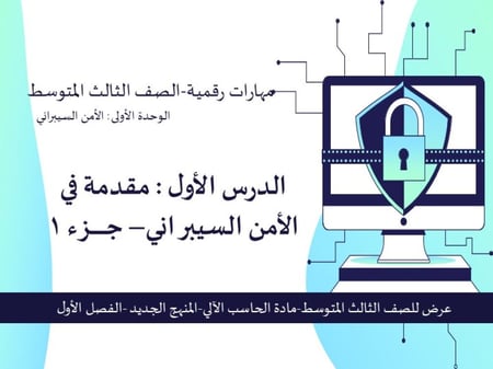 عرض الصف الثالث المتوسط-الدرس1 : مقدمة في الأمن السيبراني-جزء1