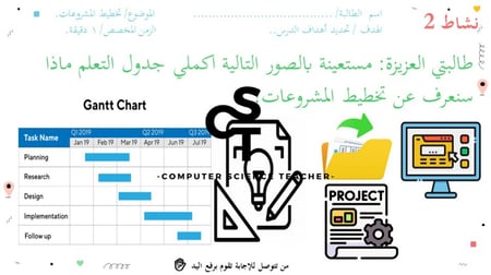 عرض تقنية رقمية 3 ثانوي-الوحدة 1- الدرس 2: بناء وأتمته المشروع - جزء1