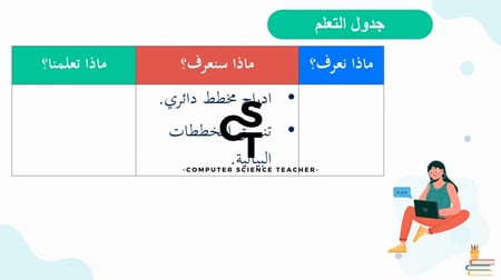 تنسيق المخططات الجزء 2 والأخير-عرض مهارات رقمية للصف الأول المتوسط