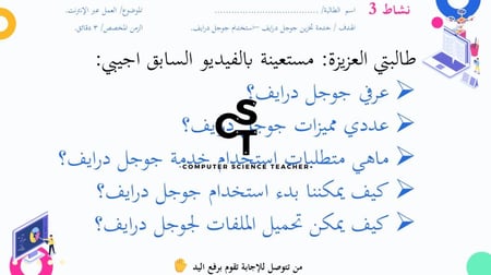 عرض تقنية رقمية 1-1 ثانوي-الوحدة 2- الدرس 1: العمل مع المستندات عبر الانترنت-جزء2