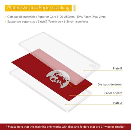 آلة قطع الورق بالقوالب+2 لوح بلاستيك للقطع