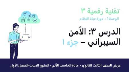 عرض تقنية رقمية 3 ثانوي-الوحدة 2- الدرس3 :الامن السيبراني-جزء1