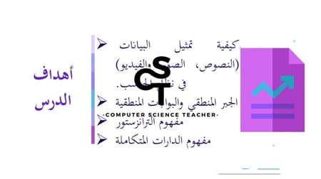 عرض تقنية رقمية 1-1 ثانوي-الوحدة 1- الدرس 1: تمثيل البيانات  - جزء2 والاخير