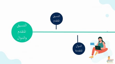 التنسيق المتقدم الجزء 2 والأخير -عرض مهارات رقمية للصف الأول المتوسط