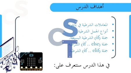 عرض تقنية رقمية 1-3 ثانوي-الوحدة 3- الدرس 3: اتخاذ القرارات-جزء1
