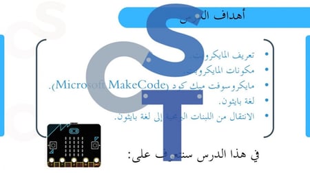 عرض تقنية رقمية 1-3 ثانوي-الوحدة 3- الدرس 1: مقدمة إلى المايكروبت-جزء1