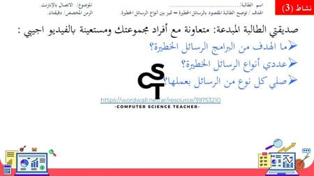 الاستخدام الآمن للإنترنت الجزء 2 والأخير-عرض مهارات رقمية للصف الأول المتوسط