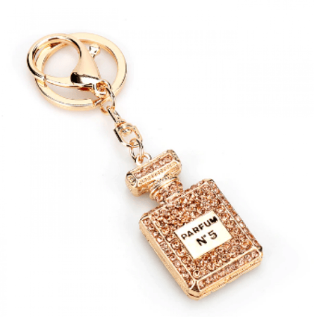 تعليقات مفاتيح