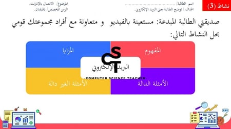 إرسال واستقبال البريد الإلكتروني الجزء 1 -عرض مهارات رقمية للصف الأول المتوسط