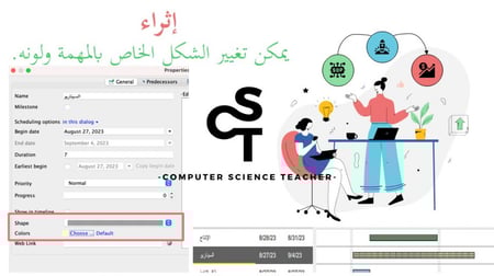 عرض تقنية رقمية 3 ثانوي-الوحدة 1- الدرس 2: بناء وأتمته المشروع - جزء2والأخير