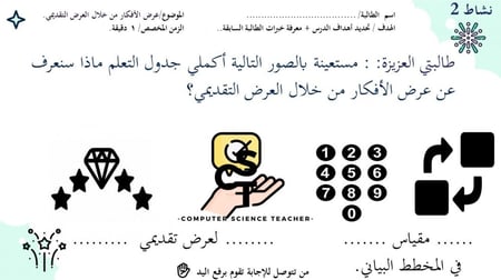 المخططات البيانية ونصائح لعرض متميز الجزء 2 والأخير-عرض مهارات رقمية للصف الأول المتوسط