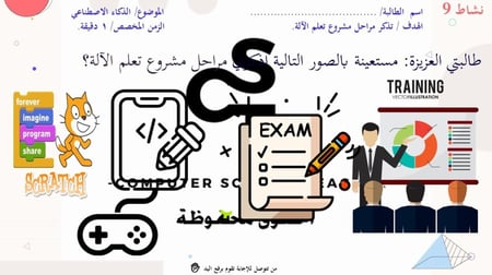 الدرس2:تطبيقات الذكاء الاصطناعي-الجزء1