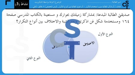 عرض تقنية رقمية 1-3 ثانوي-الوحدة 3- الدرس 2: المتغيرات والتكرارات-جزء2