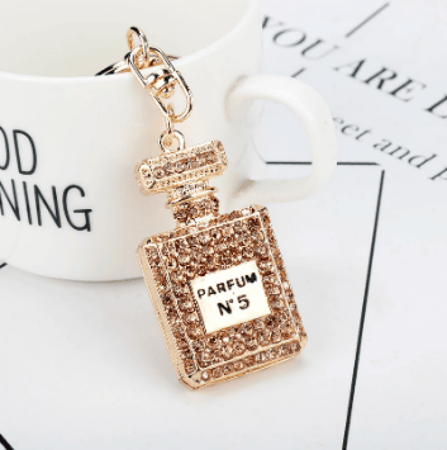 تعليقات مفاتيح