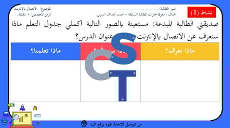 -شبكات الإنترنت الجزء 2 والأخير-عرض مهارات رقمية للصف الأول المتوسط