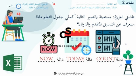 الدوال المتقدمة الجزء 1-عرض مهارات رقمية للصف الأول المتوسط