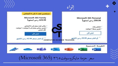 عرض مهارات رقمية للصف الأول المتوسط-التنسيق المتقدم -الجزء 1