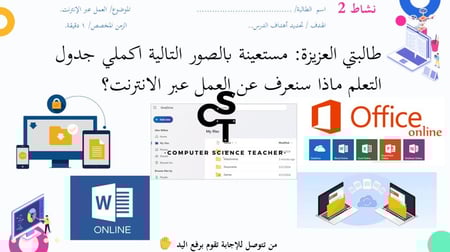 عرض تقنية رقمية 1-1 ثانوي-الوحدة 2- الدرس 1: العمل مع المستندات عبر الانترنت-جزء1